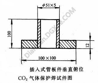 管板二氧化碳气体保护焊解示意图